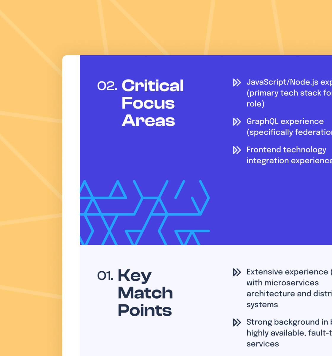 Efficient time management